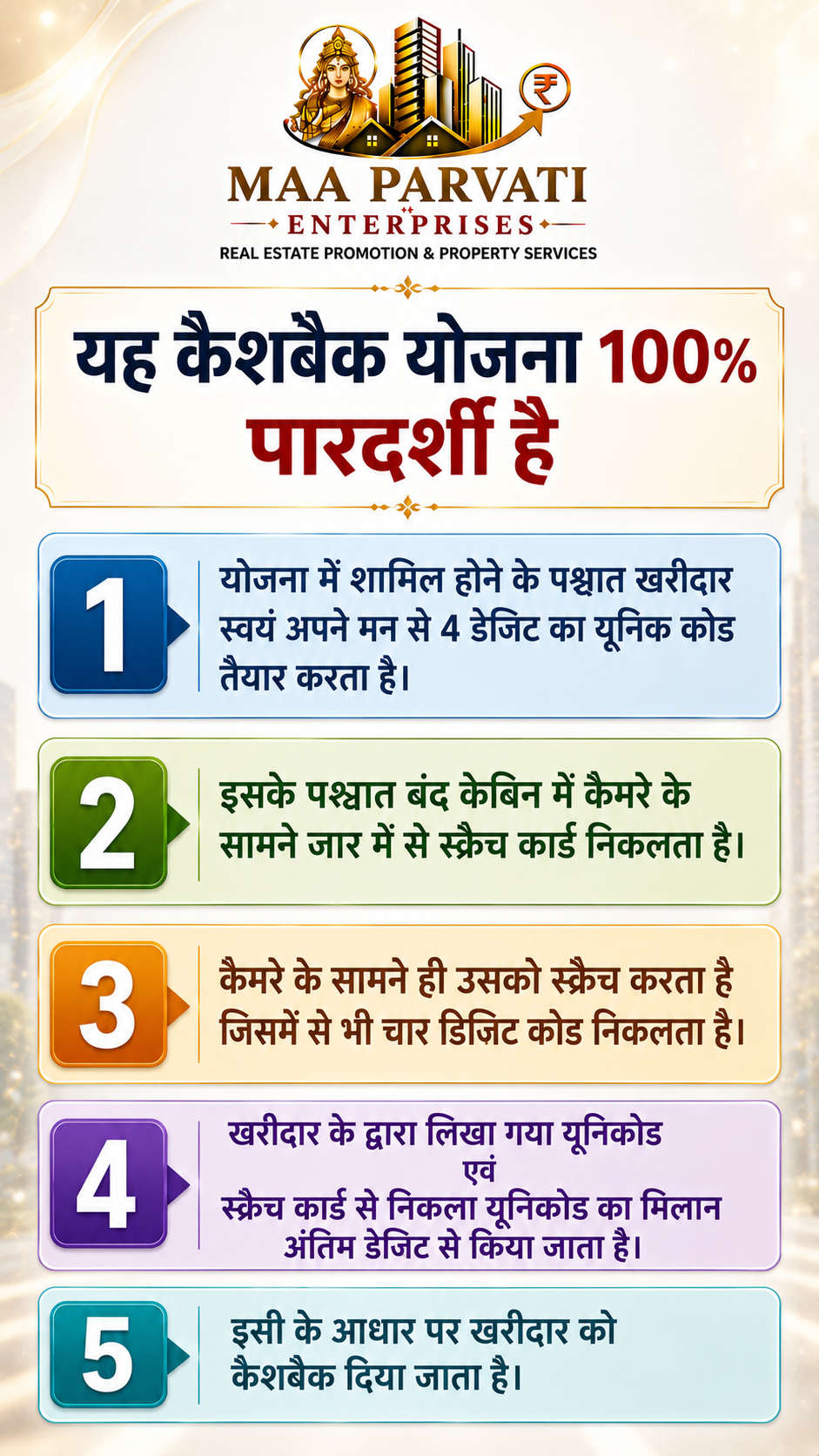 Cashback Plan Gallery Image