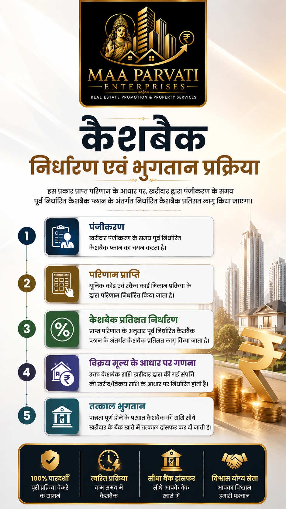 Cashback Plan Gallery Image